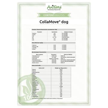 Aniforte - CollaMove Dog - Supports Joints, Tendons, Ligaments & Cartilage